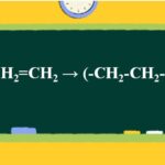 CH2=CH2 ra (-CH2-CH2-)n l CH2=CH2 → (-CH2-CH2-)n | Etilen ra Polietilen